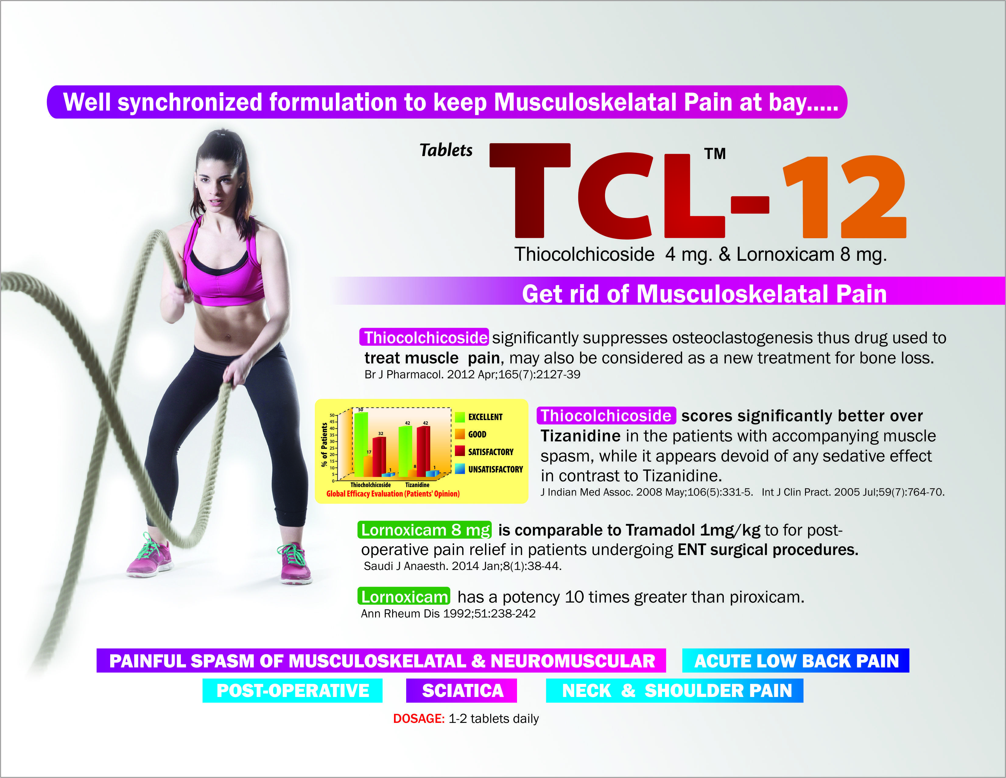 Thiocolchicoside 4 Mg & Lornoxicam 8mg General Medicines