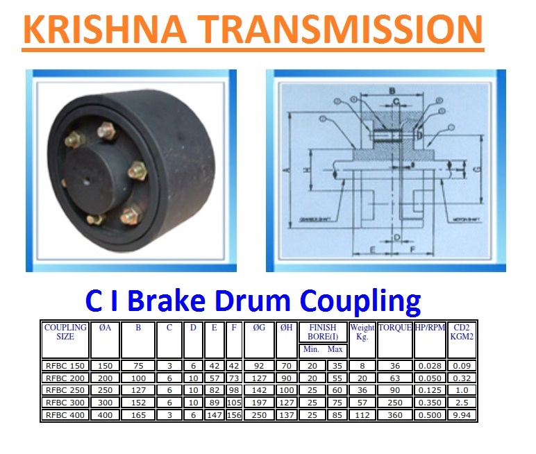 Brake Drum Coupling Application: Transmission