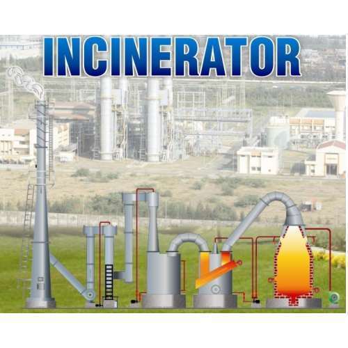 Trash Incinerators