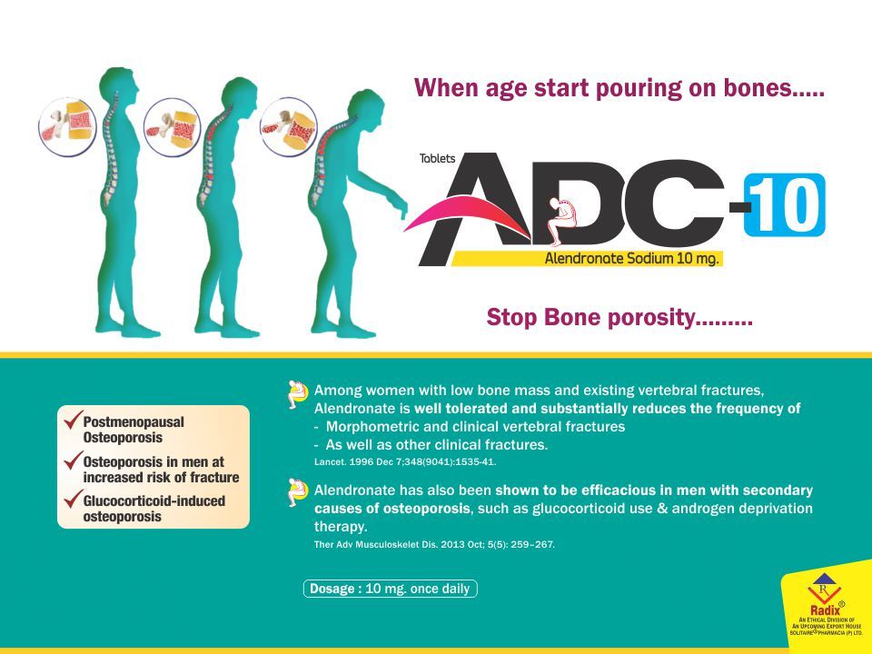 Alendronic Acid 10 Mg Drug Solutions