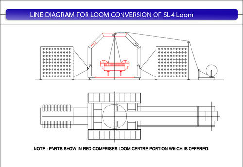 Loom Conversion For Sl-4 Loom