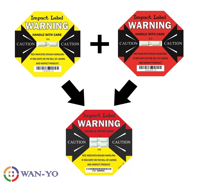 Dual Impact Label - Advantage: Red Indicate Rough Handling