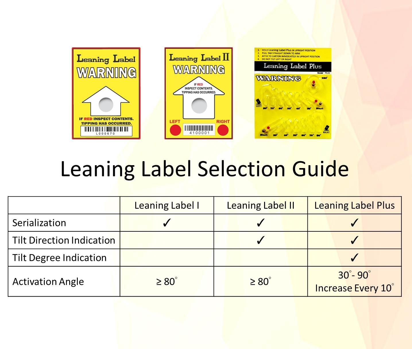 Leaning Label Plus (Tilt Indicator 24114) - Advantage: If Red Inspect Contents