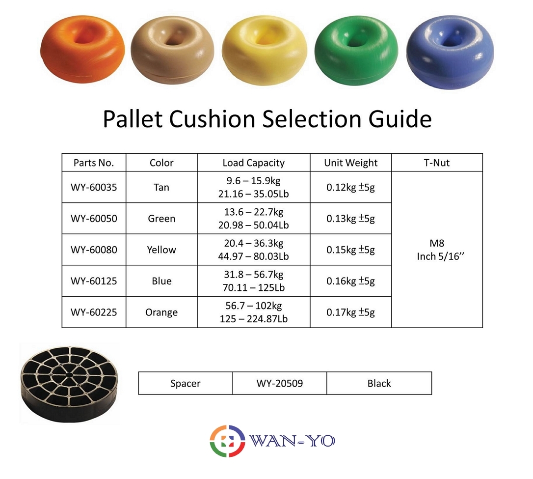 Tan Dampened Pallet Cushion - Advantage: Shock-absorbing And Vibration-isolation