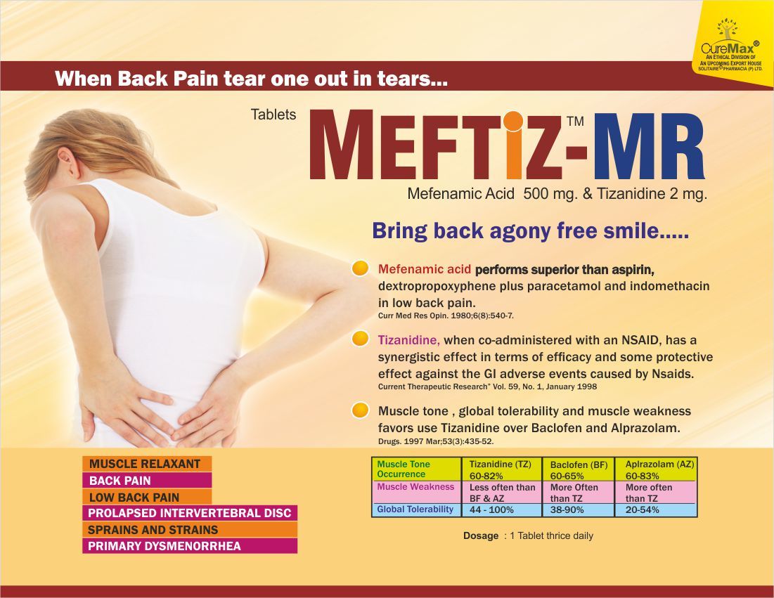 Mefenamic Acid 500 Mg & Tizanidine 2 Mg Tablets General Medicines