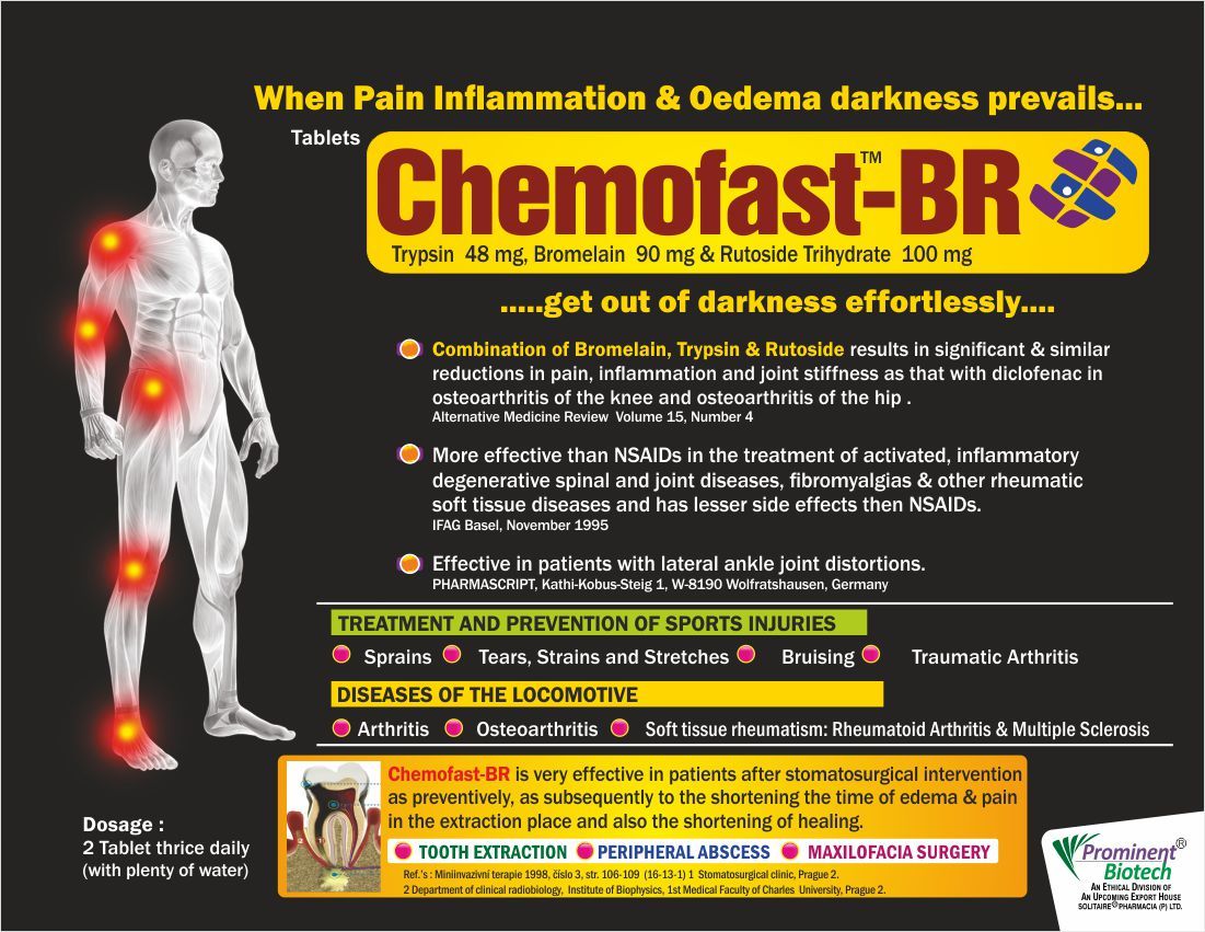 Trypsin 48 Mg, Bromelain 90 Mg & Rutoside Trihydrate 100 Mg General Medicines