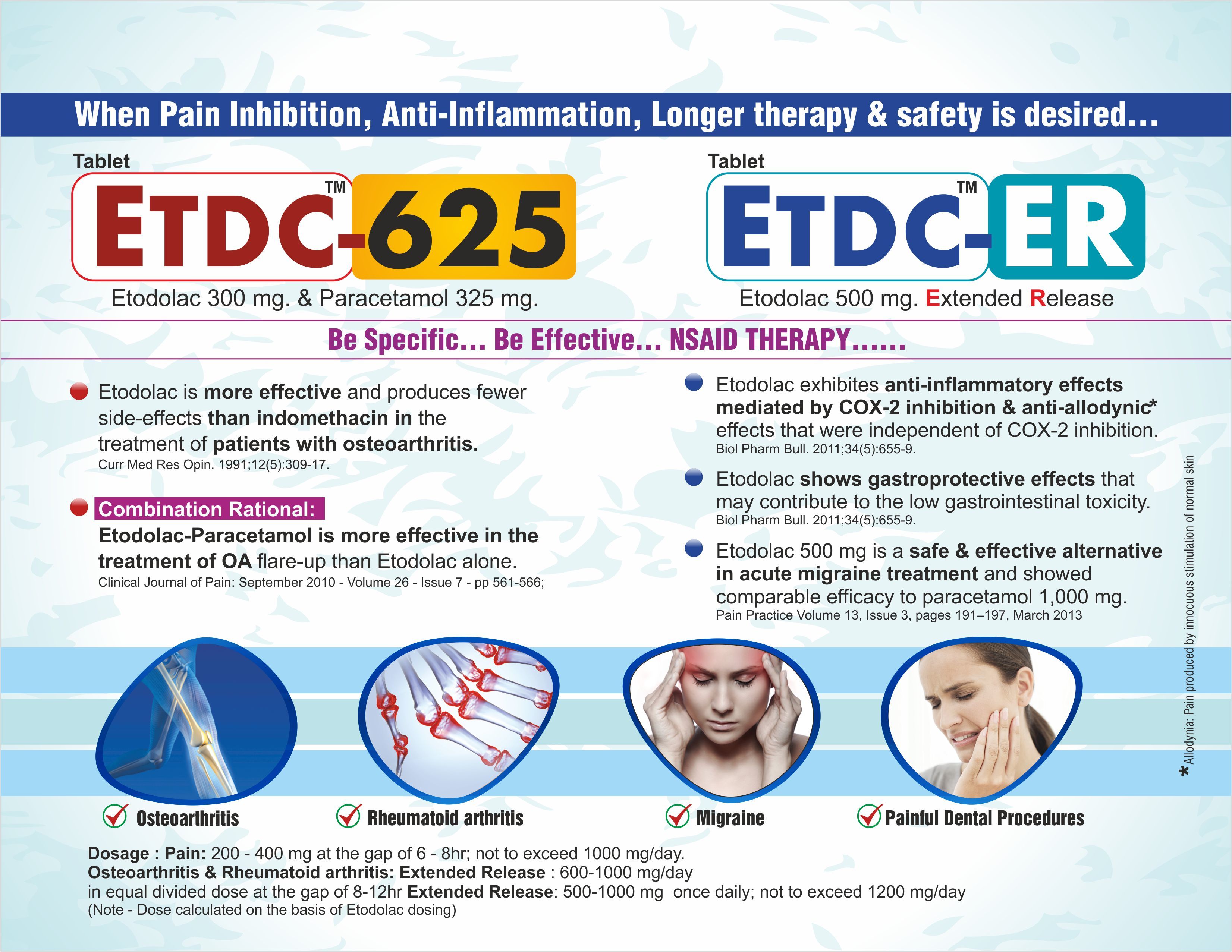 Etodolac 300 Mg & Paracetamol 325 Mg Drug Solutions