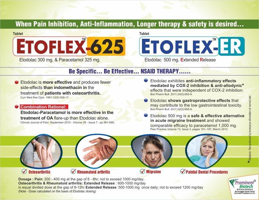 Etodolac 300 Mg & Paracetamol 325 Mg Drug Solutions