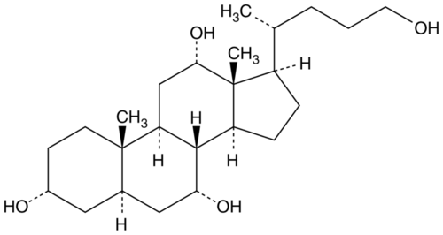 पेट्रोमायज़ोनॉल अनुप्रयोग: R & D