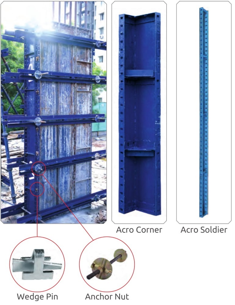 Acro Plate Wall Form Application: Construction