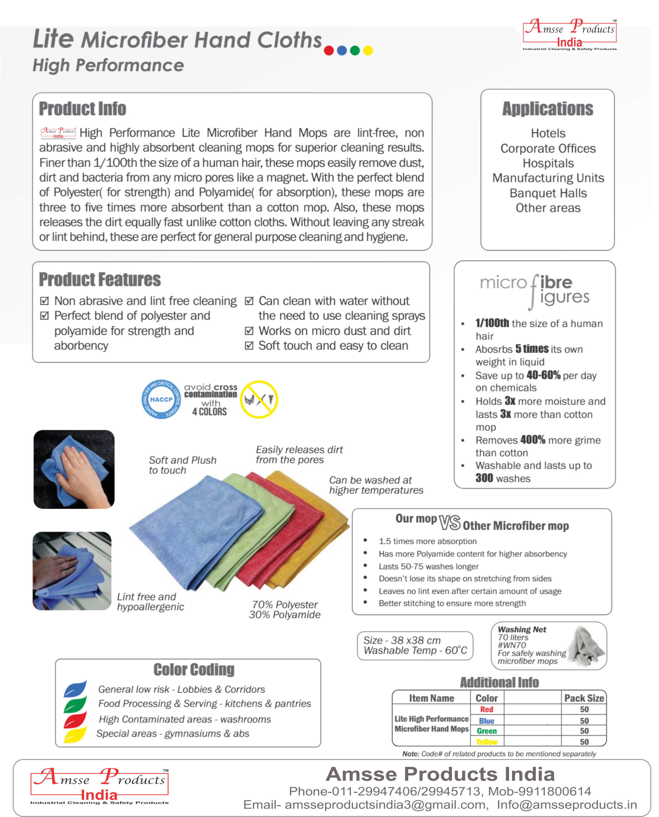 Microfiber Cloth - 40 X 40 Cm | 80% Polyester, 20% Polyamide, Scratch & Streak Free, Machine Washable, Color-coded For Cross Contamination Reduction