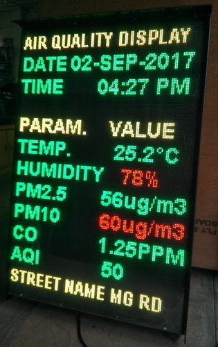 वायु गुणवत्ता प्रदर्शनी बोर्ड