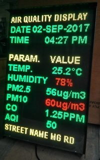 Air Quality Display Board