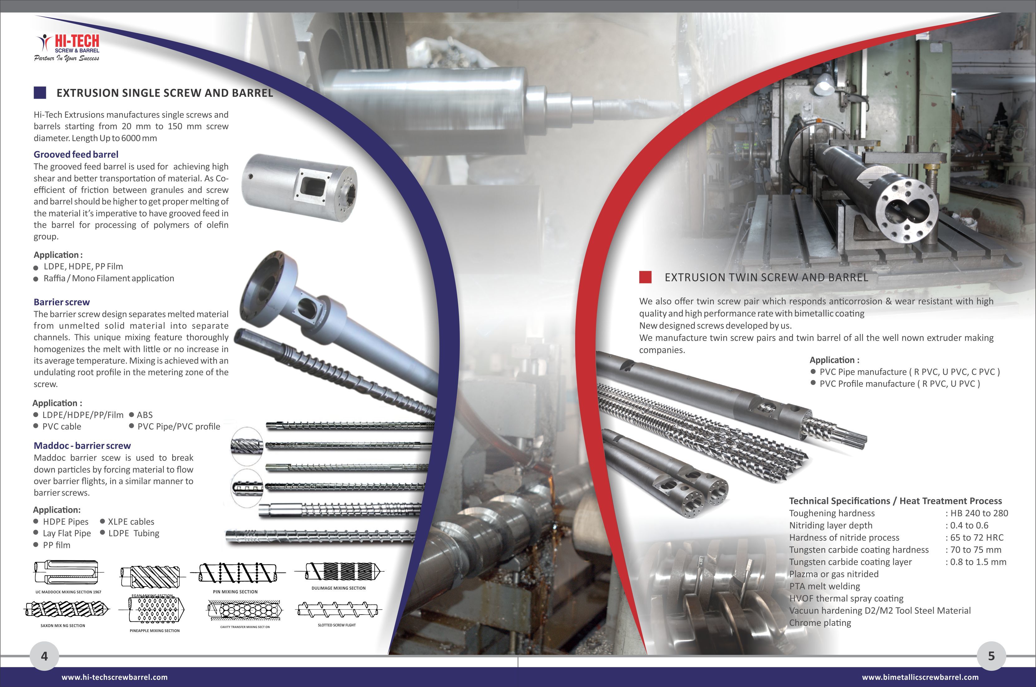 Metel Single Screw And Barrel