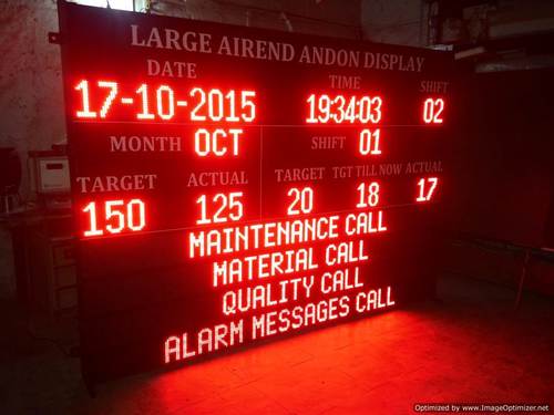 उत्पादन प्रदर्शन बोर्ड