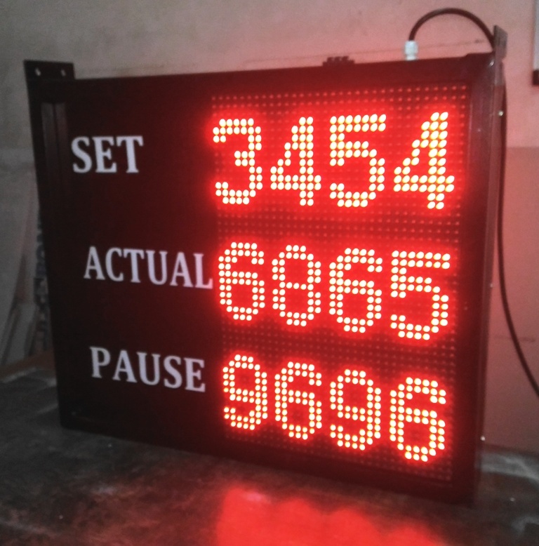 Red Andon Display Board