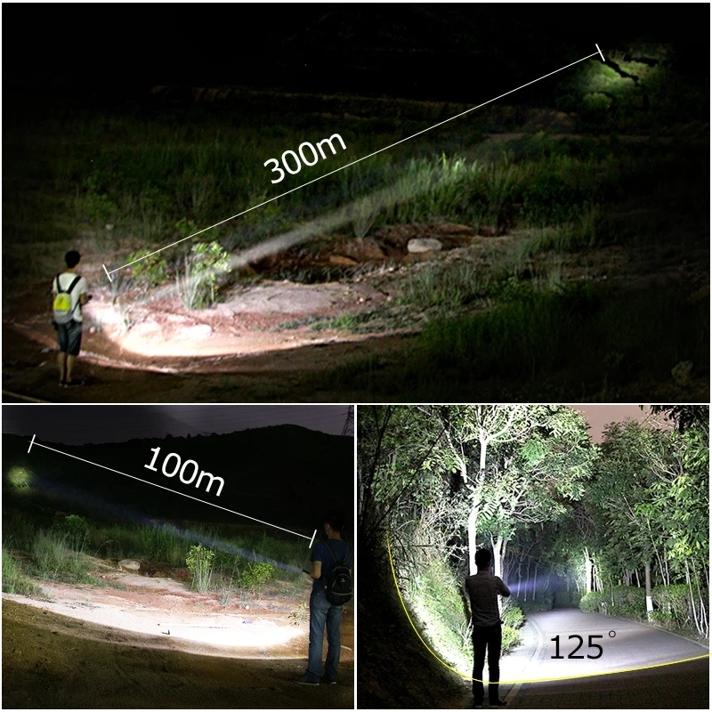 Aluminium Alloy High Power Flash Light Torch