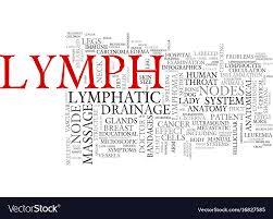 Lymphatic Drainage Massage Service - Non Invasive Therapy Using State-of-the-art 21st Century Technology, Effective For Lymphedema And Hormonal Imbalance Relief