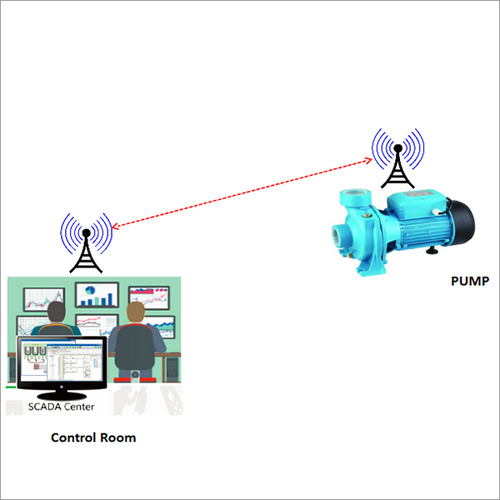 Pump PC Pump Control Computer