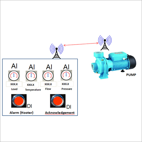 कंप्यूटर के बिना पंप नियंत्रण