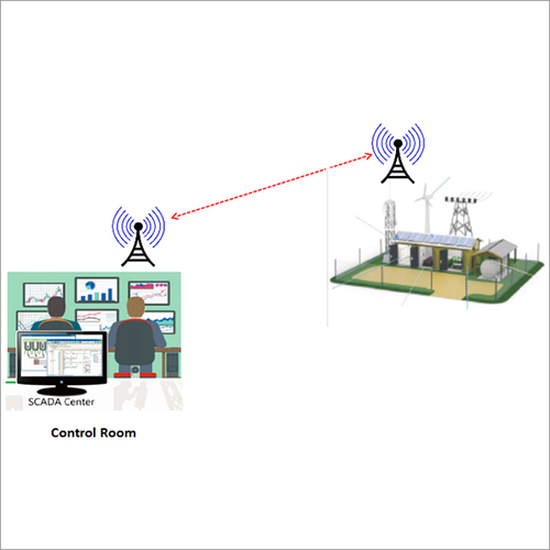 ADT Process Parameter Computer