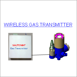 Wireless Gas Transmitter