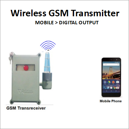 Automatic Wireless Gsm Transmitter