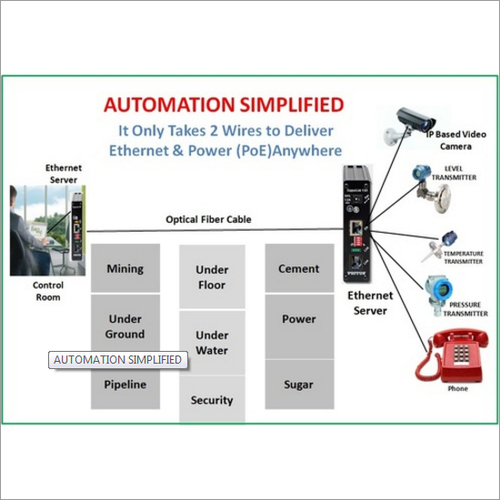 ईथरनेट नेटवर्क सिस्टम