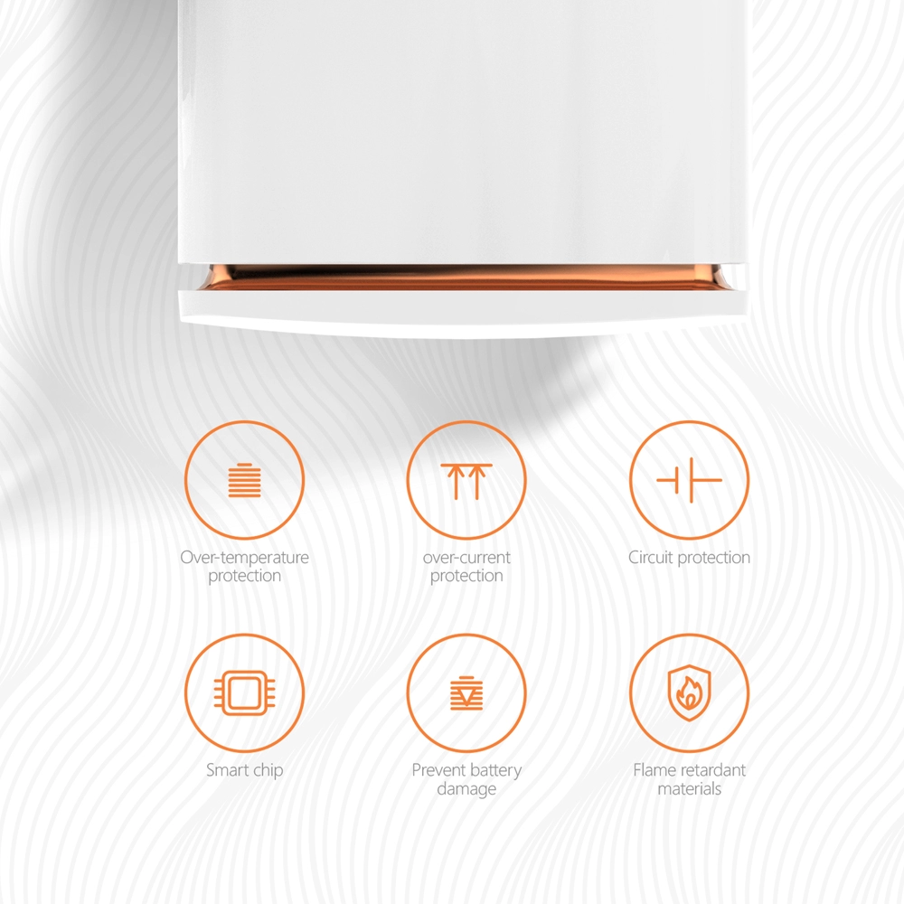 Qualcomm Mobile Charger