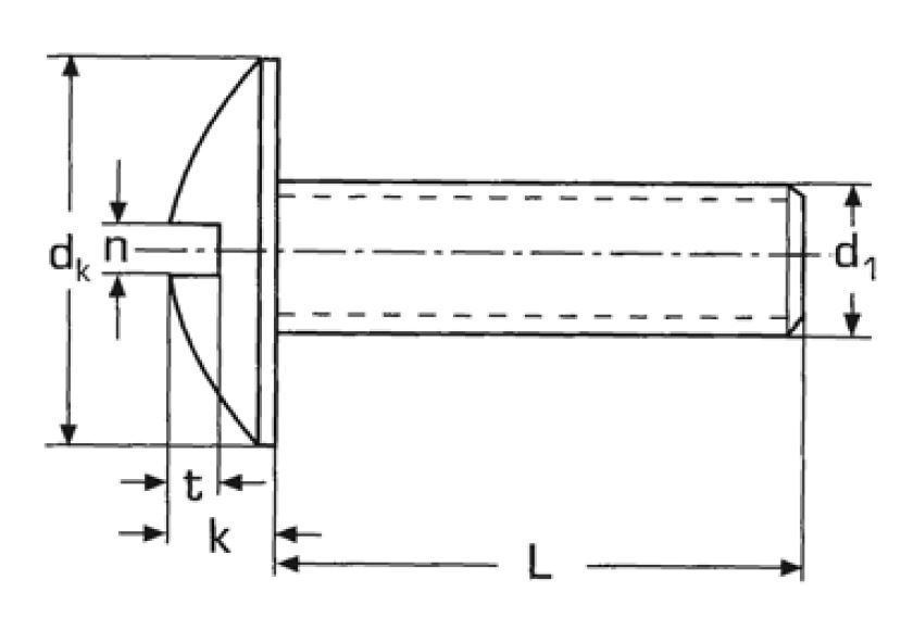 Pan Slotted Truss Head Screws