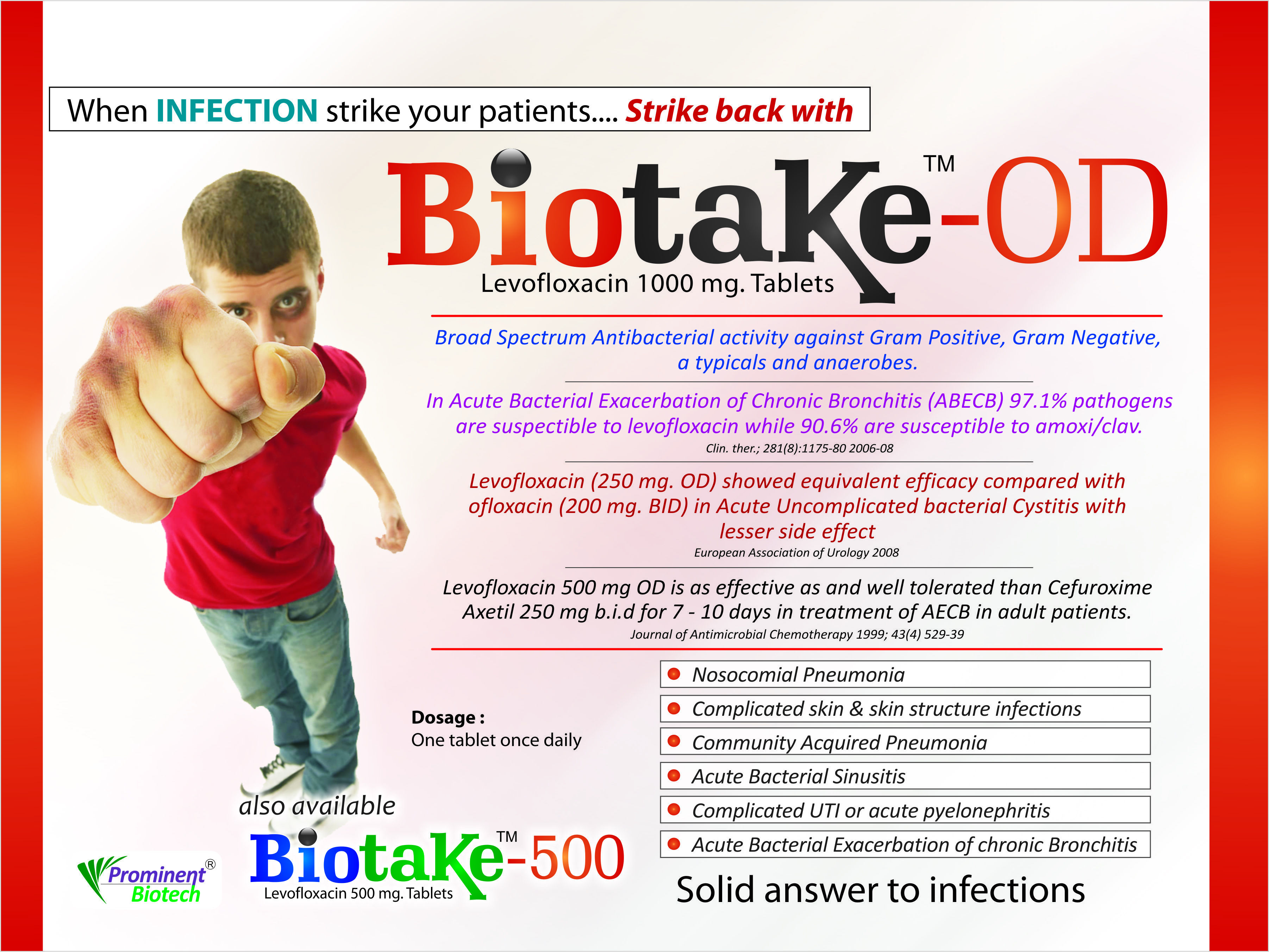 Ciprofloxacin 500 Mg & 1000 Mg Generic Drugs