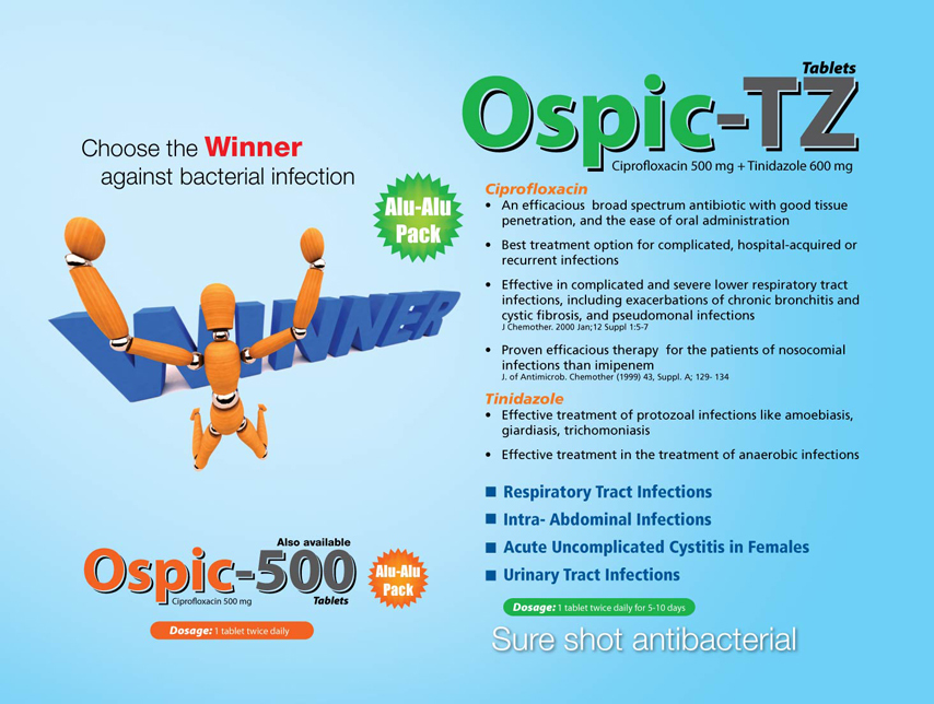 Ciprofloxacin 500 Mg & 1000 Mg Generic Drugs