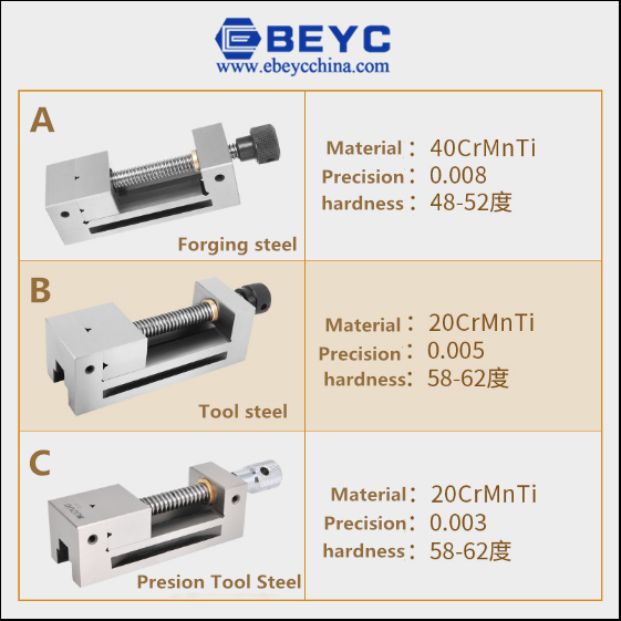 High Precision Tool Steel - Sus420 Forging & Tool Steel, 70x73x205mm Silvery Finish, 4.88kg Weight, 0.002mm Parallelism & Squareness, 100mm Max Opening, 50mm Jaw Depth