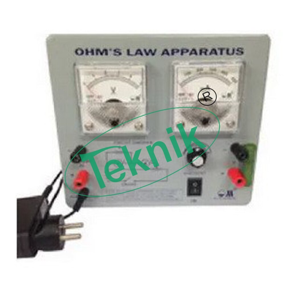 प्रतिरोधकता विश्लेषण अनुप्रयोग