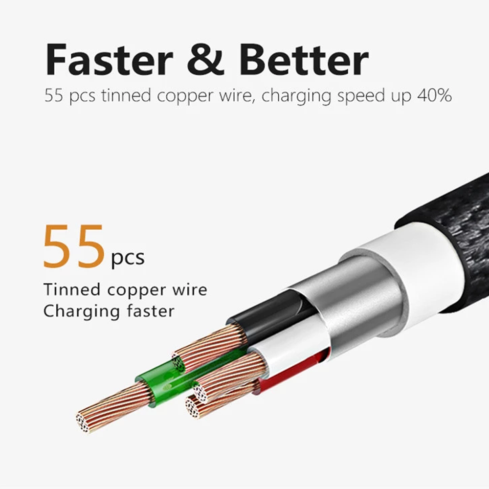 Zink Mobile Data Cable Body Material: Plastic