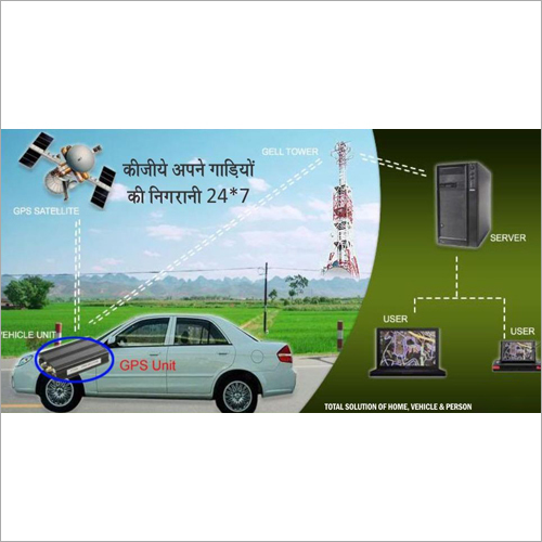 Vehicle Tracking System Gps Accuracy: Customize