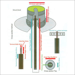 Technical Arrangement Of Electrode Rod - Copper/Steel, Custom Length, Threaded Connector | Durable, Corrosion Resistant, Weatherproof, Low Grounding Resistance