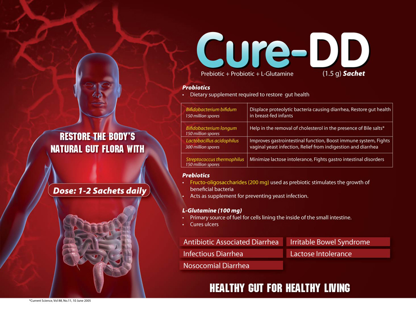 Probiotic Capsule Dry Place
