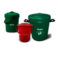 Ss Sintex House Dustbin 20 Ltr Cold Water Cleaning