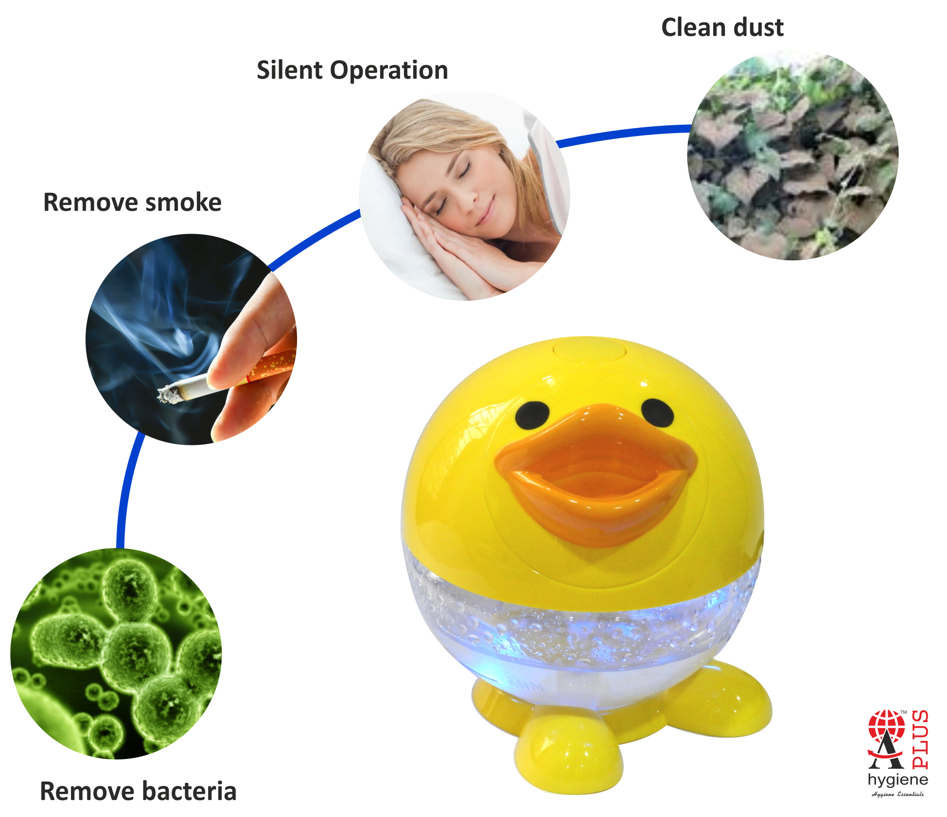 Air Purifier - Color: Yellow