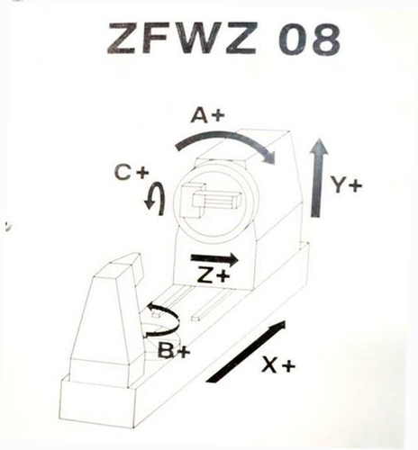 Modul Zfwz 08 Cnc Vertical Gear Hobbing Machine