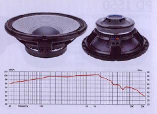 प्रेसिजन 15xe वॉयस कॉइल
