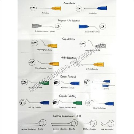 Ophthalmic Cannula - Steel, Disposable Design | Sterilized for Hospital and Clinic Use, Basic Surgical Instrument for Enhanced Procedure Control