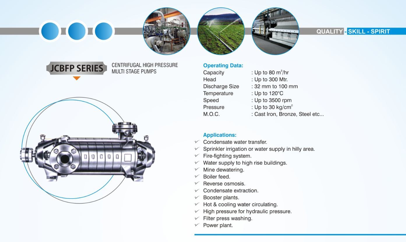 Silver Industrial High Pressure Multistage Pump
