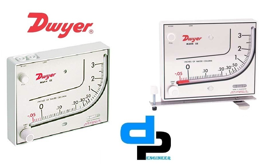 Dwyer Mark Ii Model 40-1-av Manometer - 0-1.1 Inches W.c. Range & 0-4200 Fpm | Red Oil Fluid, Matte Finish, +/- 3% Accuracy