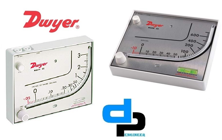 Dwyer Mark Ii Model 40-1-av Manometer - 0-1.1 Inches W.c. Range & 0-4200 Fpm | Red Oil Fluid, Matte Finish, +/- 3% Accuracy