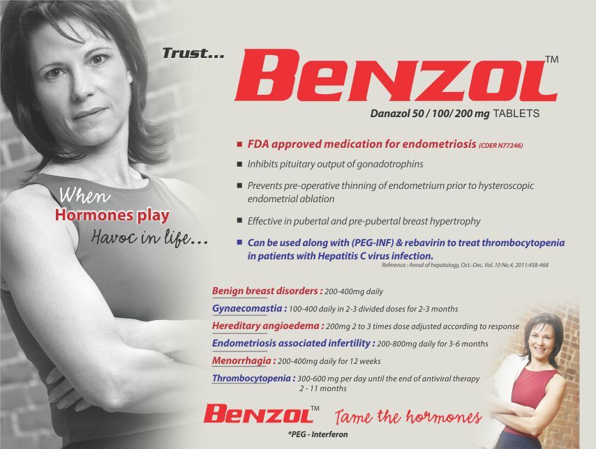 Tablets Danazol 100 Mg & 200 Mg