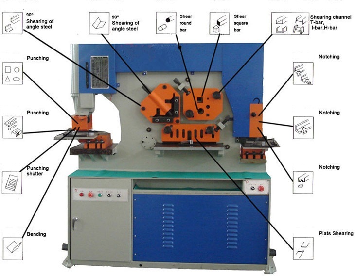 Hydraulic Ironworker - Color: Multicolor