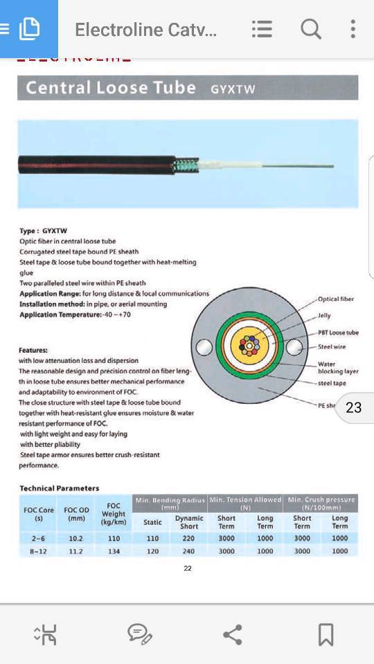 Fiber Cable - 96 Core Single Mode Armored Cable | Black Pvc Insulation, Durable Design