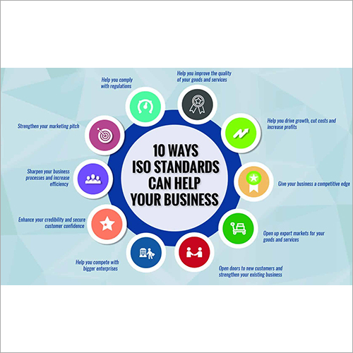 Iso Certification Service